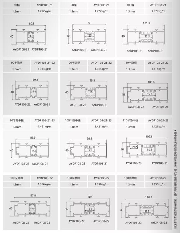 7-AYDP8090100110120断桥二合一系列.jpg