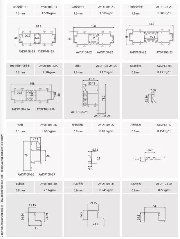 8-AYDP8090100110120断桥二合一系列.jpg